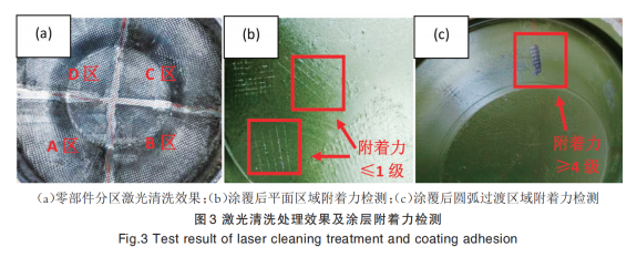 碳纖維表面涂層失效分析及試驗(yàn)改進(jìn)研究 涂料在線,coatingol.com