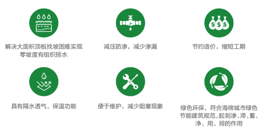 科技防水｜三棵樹(shù)SGW640高分子排水防護(hù)一體板助力無(wú)錫市北尖公園凈水廠工程建設(shè) 涂料在線,coatingol.com