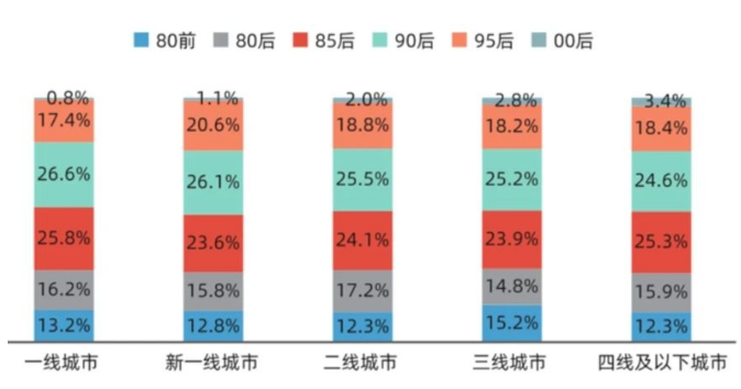 危機與機遇并存:藝術涂料新年新趨勢解析！ 涂料在線,coatingol.com