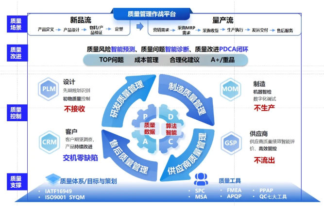 油漆+駕駛室全面升級！三一掀起質量革命 涂料在線,coatingol.com