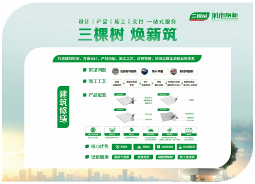 筑夢“好房子”，共贏萬億新賽道！2025年城市煥新新篇章盛大開啟 涂料在線,coatingol.com