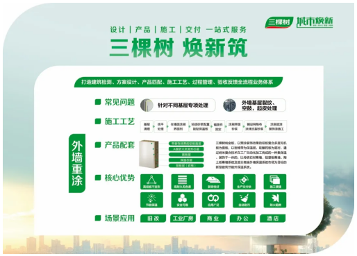 筑夢“好房子”，共贏萬億新賽道！2025年城市煥新新篇章盛大開啟 涂料在線,coatingol.com