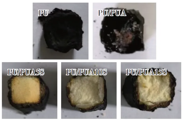降活型防火聚脲涂層改性聚氨酯可控膨脹材料研究 涂料在線,coatingol.com