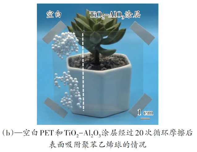 超親水防雨自清潔納米溶膠涂層的制備及其應用研究 涂料在線,coatingol.com