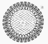 涂料用乳化劑及其標準簡介 涂料在線,coatingol.com