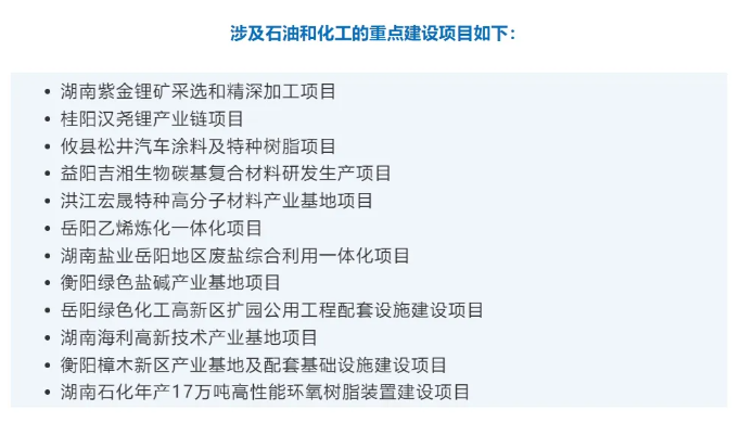 湖南省重點項目建設助力涂料產業升級，松井股份以技術創新搶占行業高地！ 涂料在線,coatingol.com