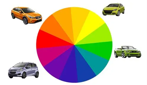 汽車涂料色彩創新：打開汽車產業個性化未來的密鑰！ 涂料在線,coatingol.com