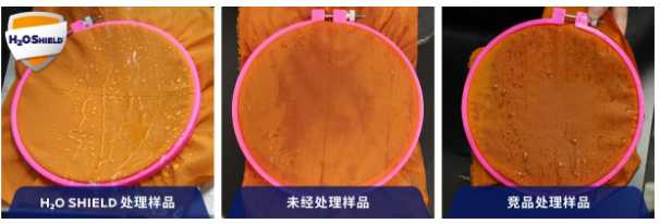 妙抗保推出無PFAS的紡織品防水新技術(shù)H2O Shield 涂料在線,coatingol.com