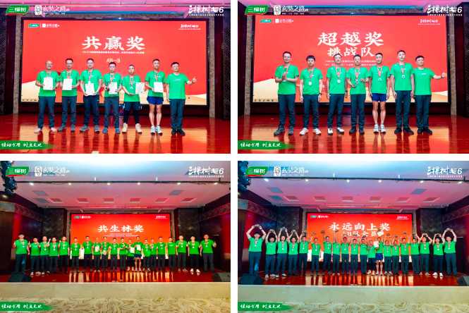 綠動戈壁 樹立天地丨三棵樹戈6 圓滿收官，239公里征途鐫刻向上勛章 涂料在線,coatingol.com