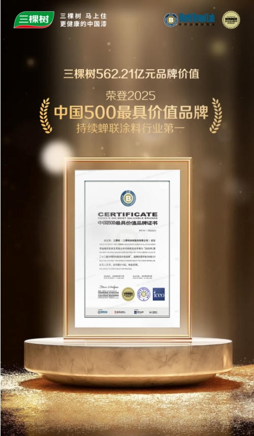 562.21億元！三棵樹榮登《中國500最具價值品牌》涂料榜第一！ 涂料在線,coatingol.com