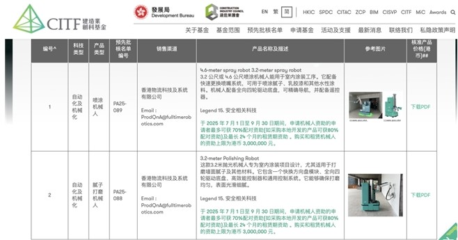 豐坦機器人亮相首屆粵港澳建筑機器人大賽，摘得「效能之星」獎 涂料在線,coatingol.com