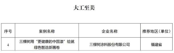 以“更健康的中國漆”繪就綠色智造畫卷 三棵樹入選工信部“工業圖強”優秀案例 涂料在線,coatingol.com