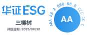 三棵樹再獲華證ESG“AA級”，躋身環(huán)境維度最佳實(shí)踐TOP50！