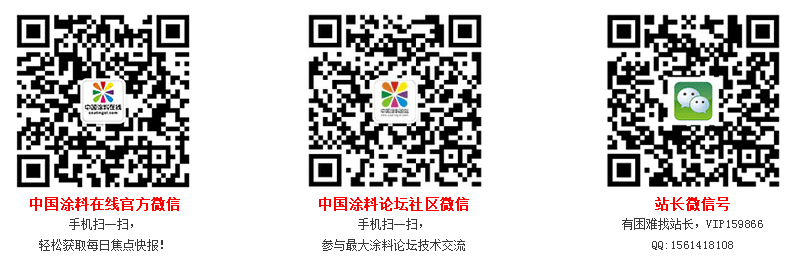 微信二維碼